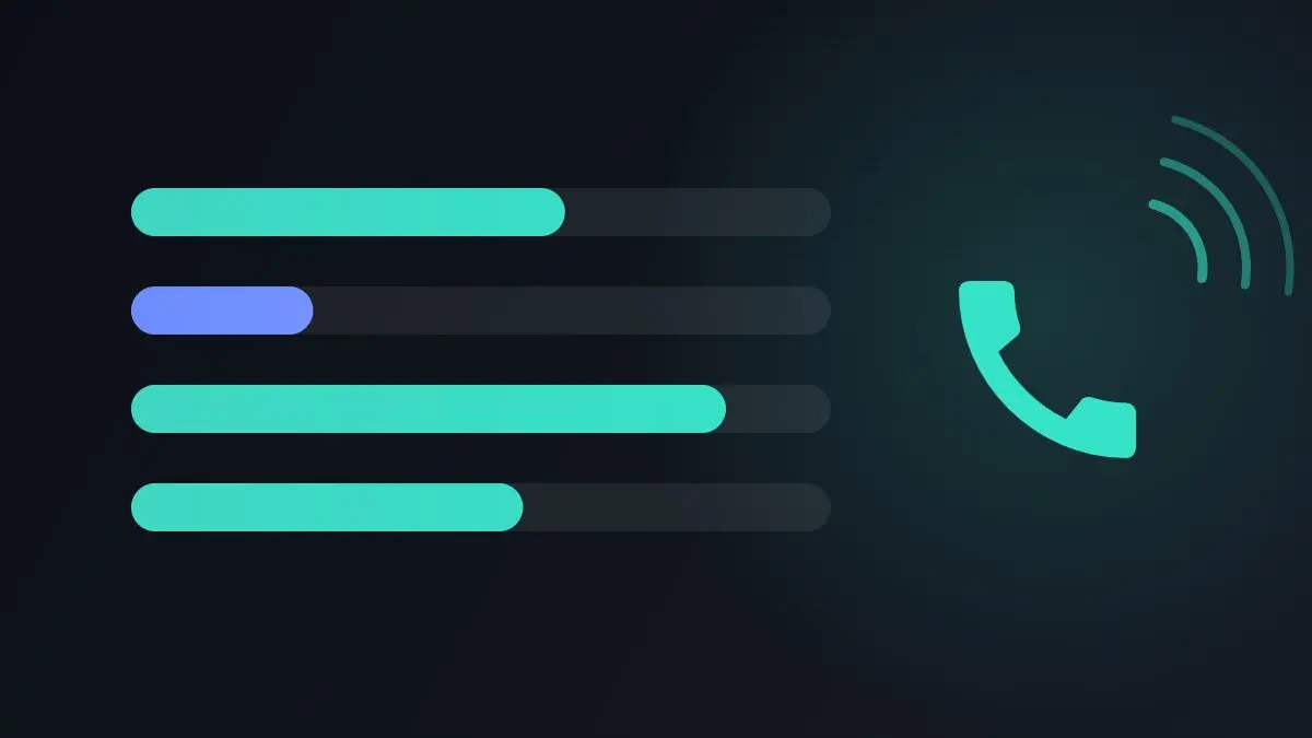 Bar chart of missed calls beside a ringing phone, from a study of 202 calls to a Florida contractor